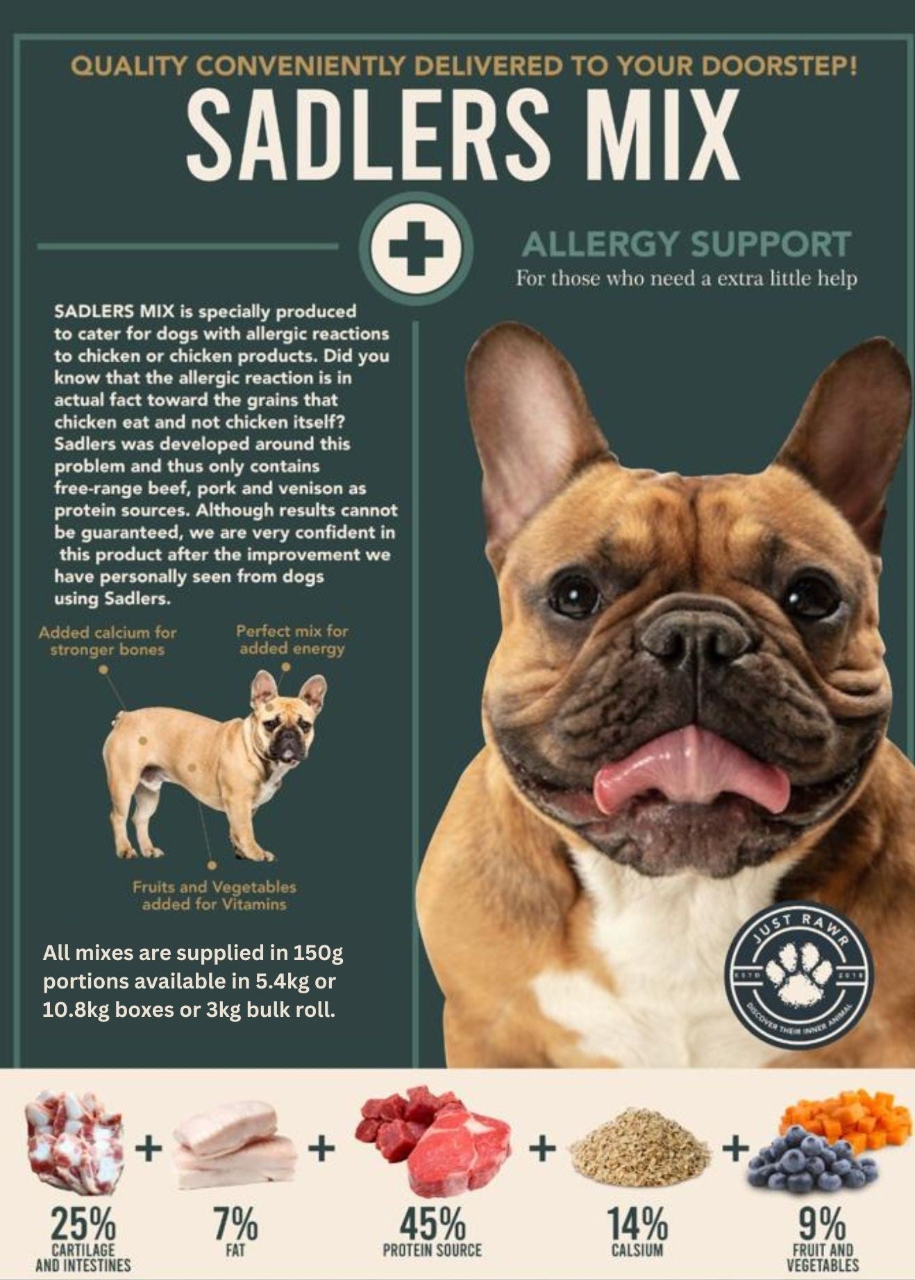 Sadlers 5.4kg (150g x 36 Sausage portions)