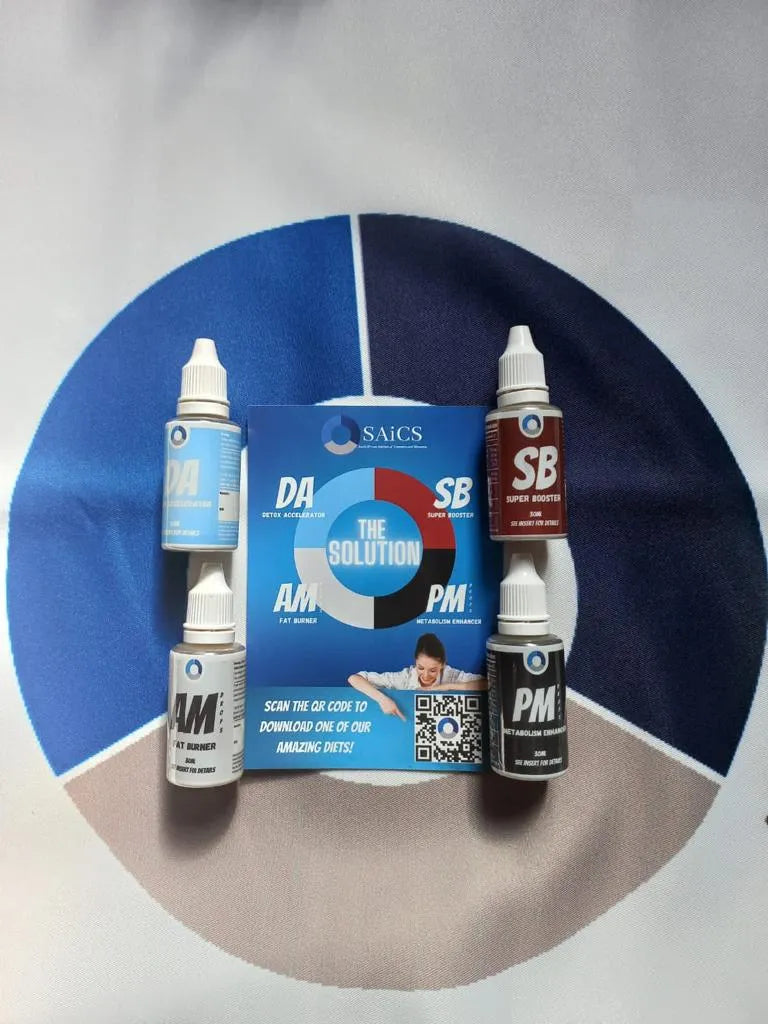 The Solution 2 Months Supply