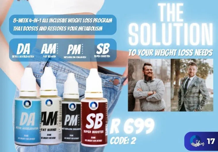 The Solution 2 Months Supply